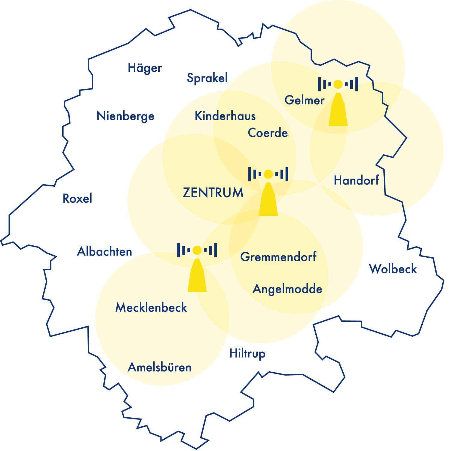 Karte des GLOBE-Richtfunknetzes über Münster mit Basisstationen in Zentrum, Gelmer und Mecklenbeck